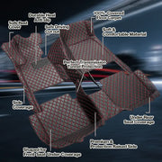 Leather Floor Mats Covers